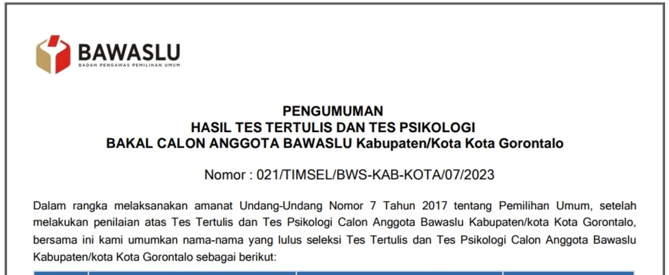 PENGUMUMAN HASIL TES TERTULIS DAN TES PSIKOLOGI CALON ANGGOTA BAWASLU KABUPATEN/KOTA SE-PROVINSI GORONTALO