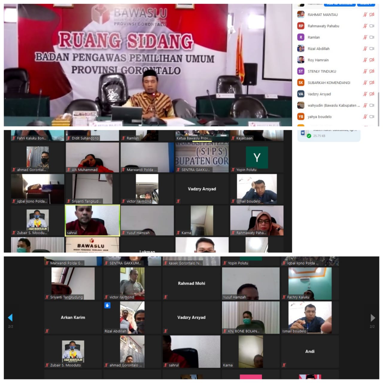 Rakor Sentra Gakkumdu Membahas ini.