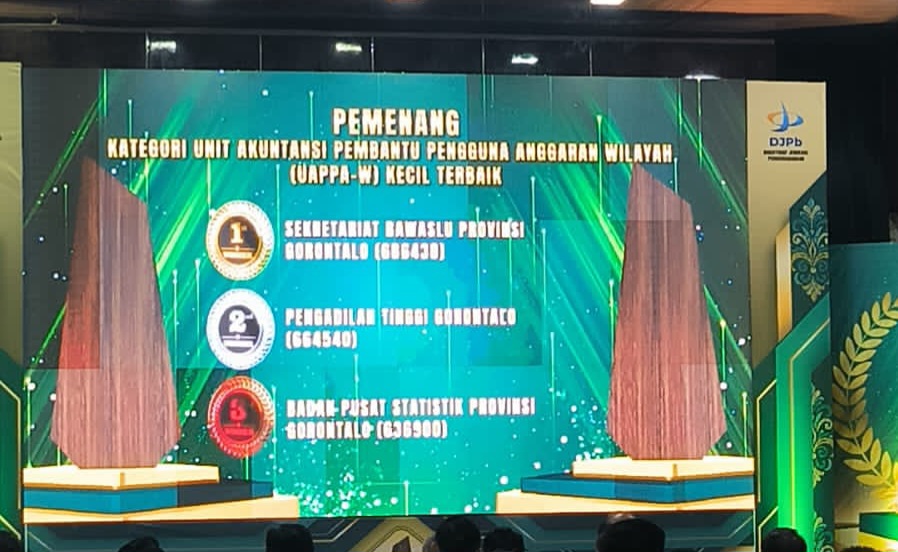 Penghargaan