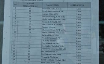 Timsel Umumkan Calon Anggota Bawaslu Provinsi Gorontalo